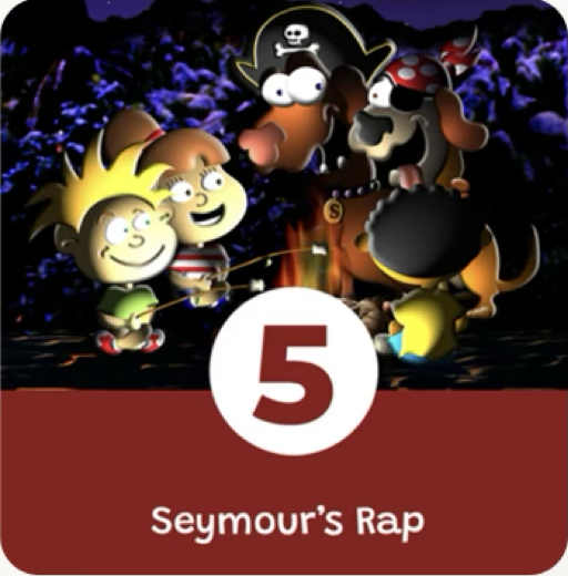 Lesson 5 - A Recap of the First 4 Social Skills